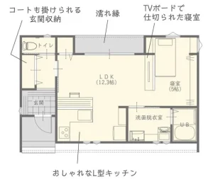 13坪プラン間取り図